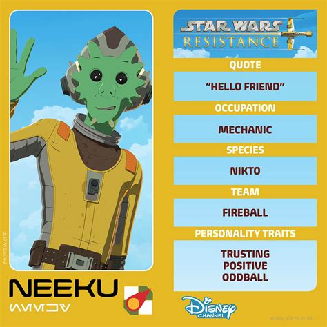 ‘Star Wars Resistance’ Character Cards Reveal Team Fireball, BB-8, and ...