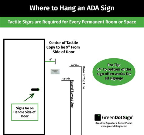 7 Easy ADA Sign Height Tips: Sign Installation Guide