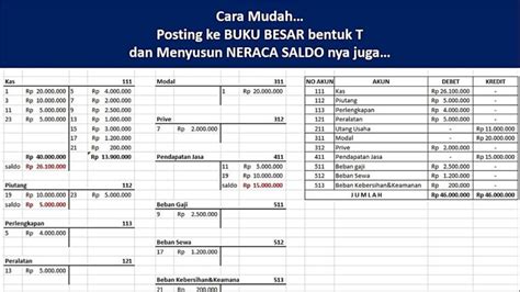 buku besar laporan keuangan desa - Contoh Laporan Keuangan Perusahaan ...