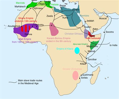 File:African slave trade.png - Wikipedia