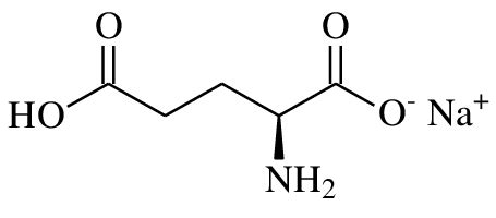 The structure of monosodium glutamate. | Download Scientific Diagram