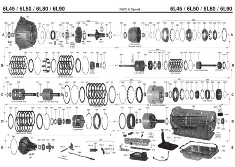 6l80 Transmission Parts Diagram - Transmission Cooler Guide