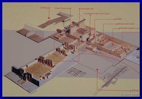 L40 Luxor Karnak Temple Map | Karnak temple, Ancient egypt, Luxor