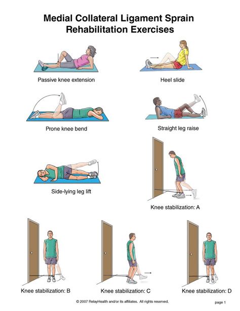 MCL Knee rehab 2 :( | Knee injury recovery, Knee exercises ...