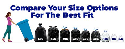 Trash Bag Size Guide | Hefty