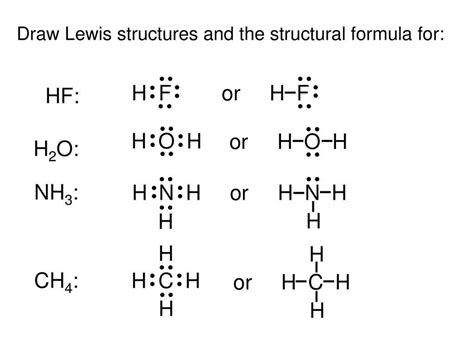 Understanding the Lewis Dot Diagram of NH3: A Comprehensive Guide