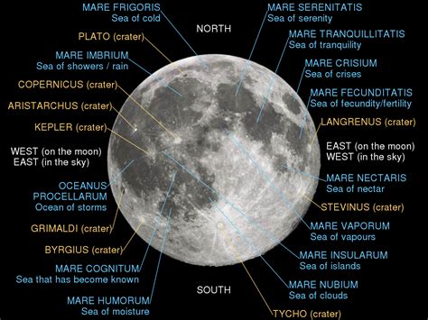 Lunar mare - Wikipedia