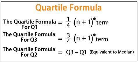 Quartile Formula | How to Calculate Quartile in Statistics | Example