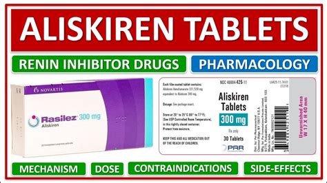 ALISKIREN TABLETS, RENIN INHIBITOR DRUGS, PHARMACOLOGY, INDICATION ...