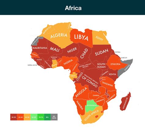 Which countries are exposed to climate change