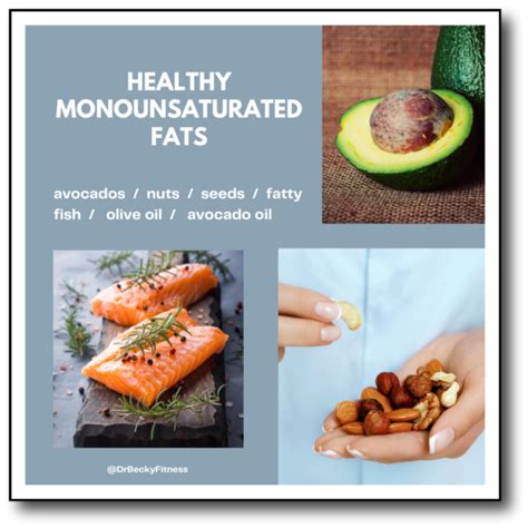 healthy-monounsaturated-fats - Dr Becky Fitness