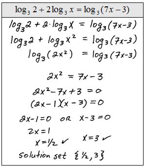 Condense Into A Single Logarithm Calculator - ngenfete