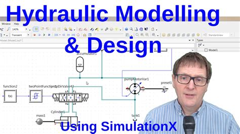 Hydraulic System Design Software