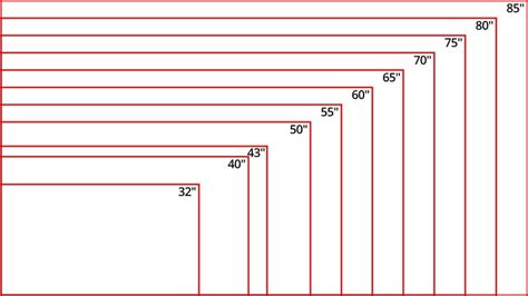 Tv Dimensions Chart Google Search Outdoor Tv Covers, Tv, 42% OFF