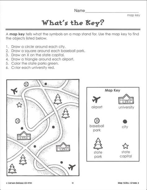 Using Map Key Worksheet