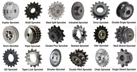 What is Sprocket? 18 Types of Sprockets, Uses & Pitch Diameter [with ...