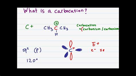 Carbocation Stability Primary Secondary Tertiary Allylic and Benzylic ...