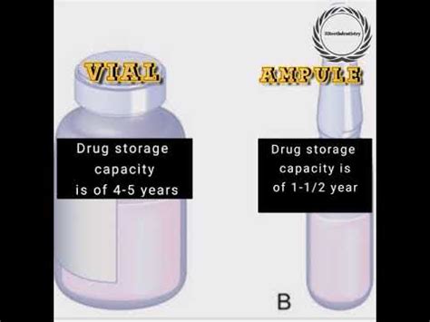 Know The Difference Between A "VIAL" & "AMPULE" - YouTube