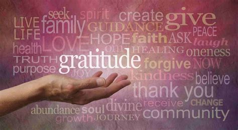 Meditation on the Power of Gratitude | Mindworks (With Examples)