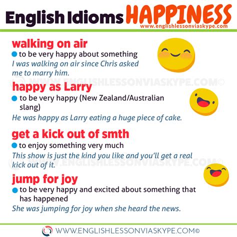 English Idioms about Happiness. Happy as Larry. Walking on air. Jump ...