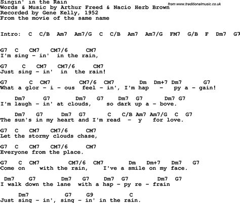 Song Lyrics with guitar chords for Singin' In The Rain - Gene Kelly ...