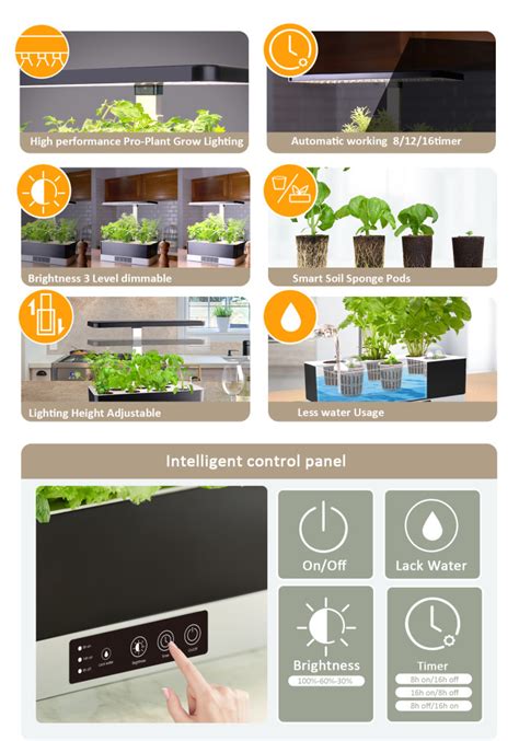 SproutHub - Grow An Indoor Garden In Your Own Home | Indiegogo