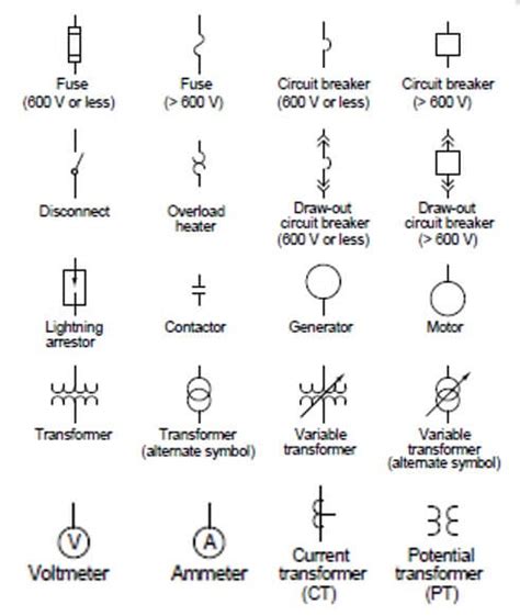 Electrical Transformer Wiring Diagram Symbols