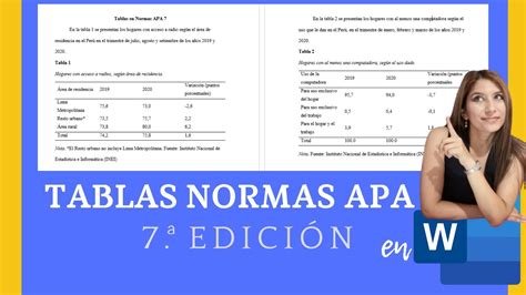 TABLAS NORMAS APA SÉPTIMA EDICIÓN - YouTube