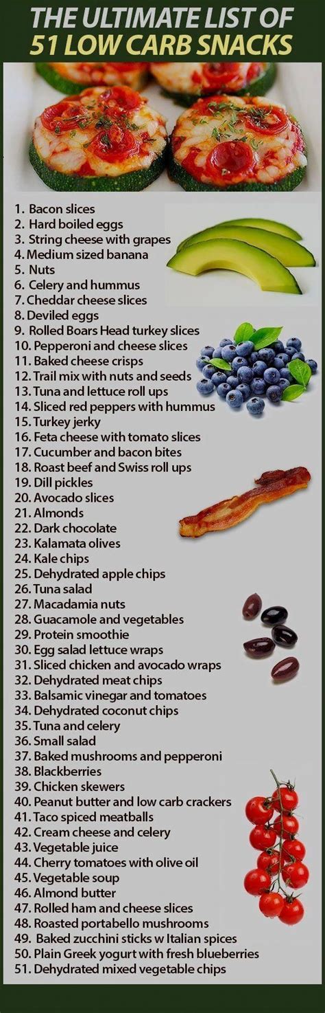 Pin by Kathy Cavaliere on Health | Healthy recipes, Healthy snacks, Healthy