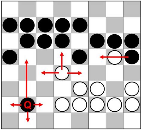 Checkers Variants - Cliparts.co