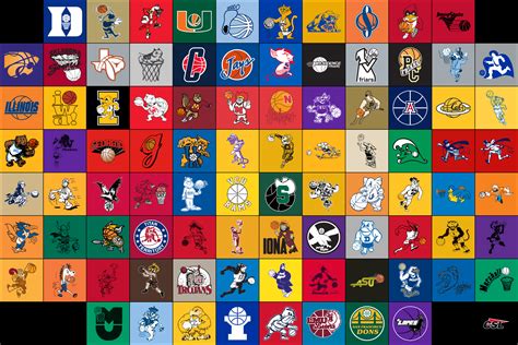 BIGMIKE on Twitter: "@college_logos I fixed it for you. https://t.co ...