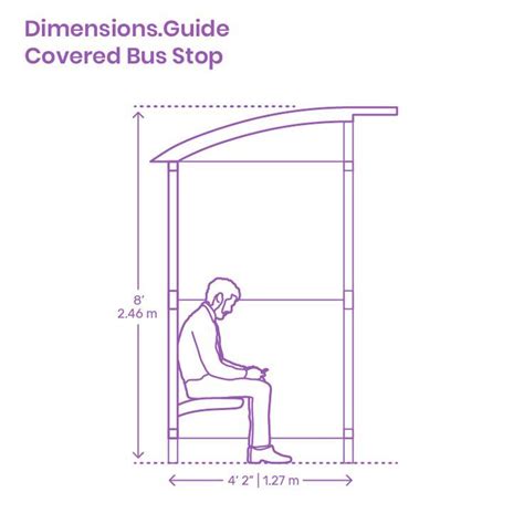 Bus Shelter Dimensions | Bus stop design, Bus shelters, Bus stop