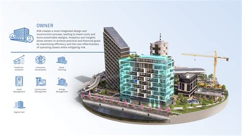 Why Digital Twin is Important for Architects, Engineers and ...