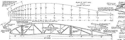 Drawing Wing Ribs in AutoCad – The Mark Blog