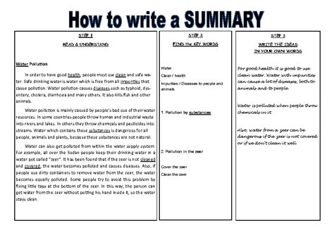 👍 What is a good summary. English 302: Letter Writing Tips. 2019-01-23