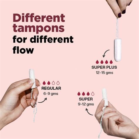 Tampons Demystified: The Perfect Guide for Beginners