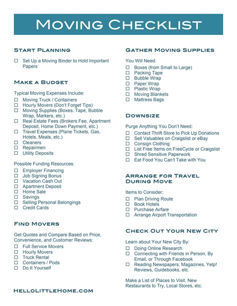 Timeline Printable Moving Checklist