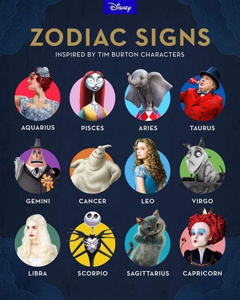 Sally that's me | Disney zodiac, Zodiac signs funny, Zodiac sign fashion