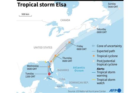 Storm Elsa moving on Florida after battering Cuba