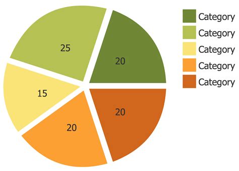 Es un gráfico de pastel un diagrama? - startupassembly.co