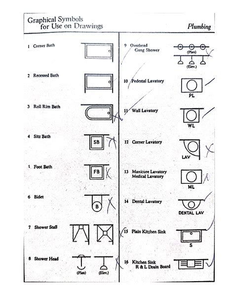 SOLUTION: Mechanical engineering graphical symbols for use on drawings ...