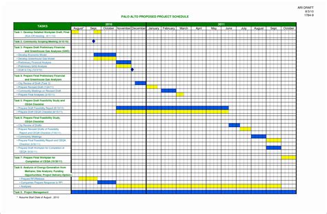 Excel Calendar For Project Planning - Personalized 2024 Calendar Prints