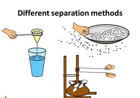 Standard Separation Techniques