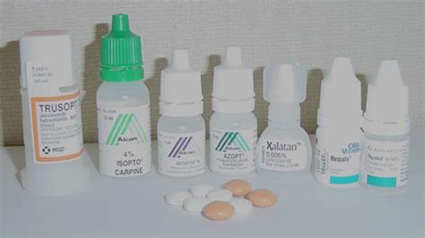 Eye Drops for Glaucoma - Glaucoma Association of Singapore