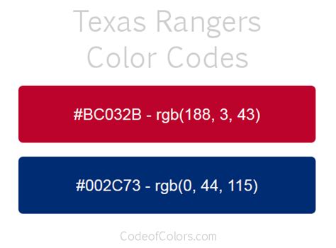 Cleveland Indians Colors Coyote Ohio Coyotes Neighborhood Urban ...