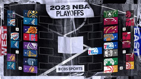 2023 NBA playoffs schedule: Bracket, instances, TV channels as Celtics ...