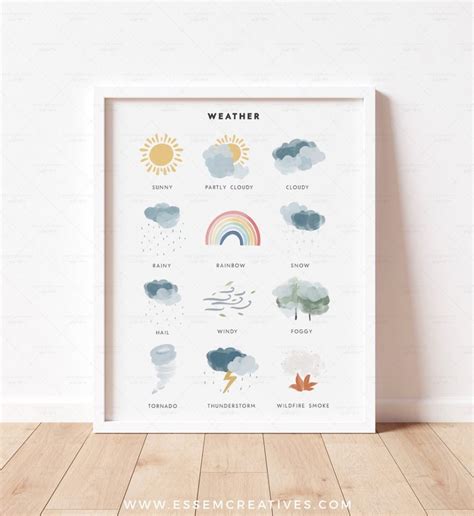 Weather Print for Kids, Preschool Classroom Print, Educational Posters ...