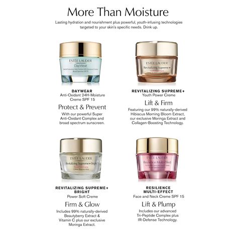 Estee Lauder Daywear Oil Free Makeupalley | Saubhaya Makeup