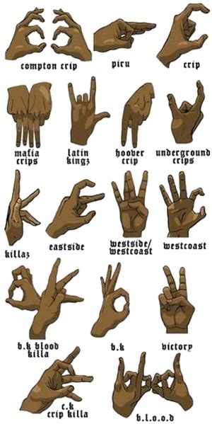 Gang Signs: Decoding the Meaning of Voodoo Signs