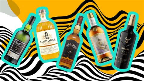 10 Best Scotch Whiskeys Under $400, Ranked